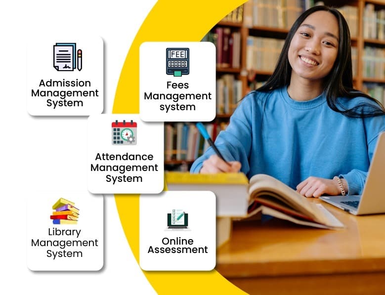 Education (Schools/Universities)